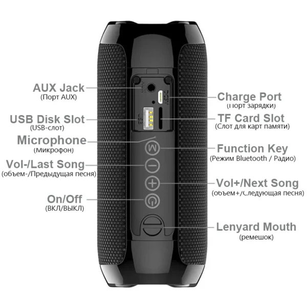 TG117 Outdoor Speaker Waterproof Portable Wireless Column Loudspeaker ...